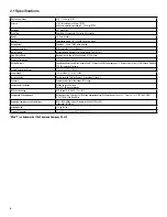 Preview for 4 page of Watts HF scientific SSR-Ex 28037 Operation And Maintenance Manual