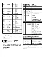 Предварительный просмотр 10 страницы Watts HF scientific SSR-Ex 28037 Operation And Maintenance Manual