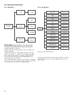 Предварительный просмотр 12 страницы Watts HF scientific SSR-Ex 28037 Operation And Maintenance Manual