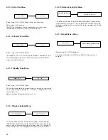 Preview for 14 page of Watts HF scientific SSR-Ex 28037 Operation And Maintenance Manual