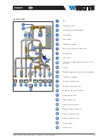 Preview for 9 page of Watts HIU 2 HK Installation And Operating Manual