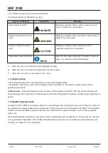 Предварительный просмотр 4 страницы Watts HKF 8180 Operating Instructions Manual