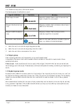 Preview for 4 page of Watts HKF 8180 Operating Instructions Manual