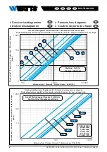 Preview for 6 page of Watts HKV2013AF Series Installation And Operating Manual