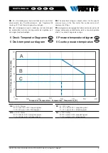 Preview for 7 page of Watts HKV2013AF Series Installation And Operating Manual