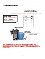 Предварительный просмотр 8 страницы Watts HS Series Installation, Operation & Maintenance Manual