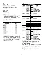 Preview for 2 page of Watts Hydro-Safe Cube Max-CP1 Installation, Operation And Maintenance Manual