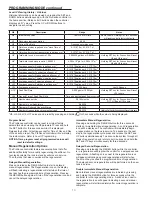 Предварительный просмотр 10 страницы Watts IOM-WQ-PROSENSE Manual