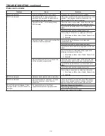 Предварительный просмотр 22 страницы Watts IOM-WQ-PROSENSE Manual