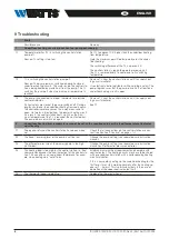 Предварительный просмотр 8 страницы Watts Isomix-F Installation And Operating Manual