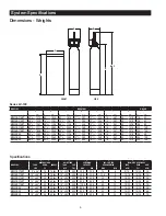 Предварительный просмотр 6 страницы Watts LC-100 Series Installation, Operation And Maintenance Manual