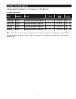 Preview for 7 page of Watts LC-100 Series Installation, Operation And Maintenance Manual