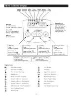 Preview for 16 page of Watts LC-100 Series Installation, Operation And Maintenance Manual