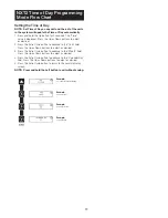 Preview for 23 page of Watts LC-100 Series Installation, Operation And Maintenance Manual