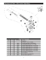 Preview for 41 page of Watts LC-100 Series Installation, Operation And Maintenance Manual