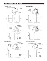 Предварительный просмотр 49 страницы Watts LC-100 Series Installation, Operation And Maintenance Manual