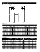 Предварительный просмотр 6 страницы Watts LC-150 Series Manual