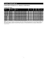 Предварительный просмотр 7 страницы Watts LC-150 Series Manual