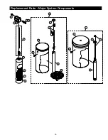 Preview for 35 page of Watts LC-150 Series Manual