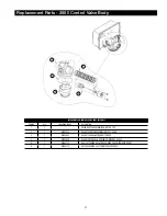 Preview for 41 page of Watts LC-150 Series Manual