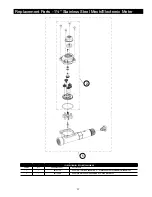 Preview for 47 page of Watts LC-150 Series Manual