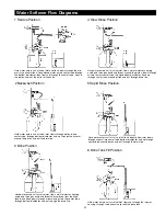 Preview for 51 page of Watts LC-150 Series Manual