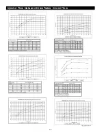 Preview for 52 page of Watts LC-150 Series Manual