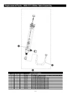 Предварительный просмотр 40 страницы Watts LCTA-100 Series Installation, Operation And Maintenanceinstallation, Operation And Maintenance