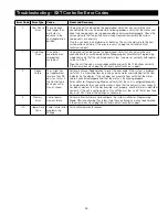 Preview for 45 page of Watts LCTA-100 Series Installation, Operation And Maintenanceinstallation, Operation And Maintenance