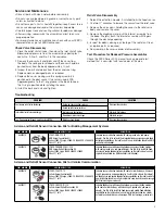 Preview for 3 page of Watts LF860-FS Large Series Instruction, Installation, Maintenance And Repair Manual