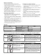 Preview for 7 page of Watts LF860-FS Large Series Instruction, Installation, Maintenance And Repair Manual