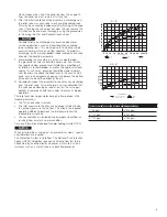 Preview for 3 page of Watts LF919 Manual