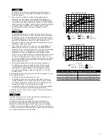 Preview for 15 page of Watts LF919 Manual