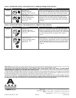 Preview for 8 page of Watts LFC500-FS Series Installation Maintenance Repair Manual