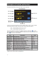 Preview for 14 page of Watts LFIS150 User Manual/Instruction Manual