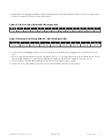 Предварительный просмотр 9 страницы Watts LFM110-14 Installation, Operation And Maintenance Instructions