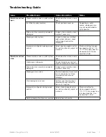 Предварительный просмотр 7 страницы Watts LFM114-8 Installation, Operation And Maintenance Manual