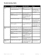 Preview for 7 page of Watts LFM115-4 Installation Operation & Maintenance