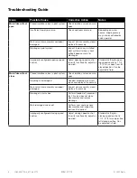 Preview for 6 page of Watts LFM118-3 Installation, Operation And Maintenance Manual