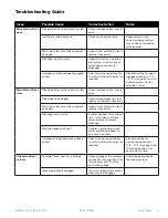 Предварительный просмотр 7 страницы Watts LFM127-31 Installation, Operation And Maintenance Manual