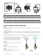Preview for 3 page of Watts LFM513-AK Installation, Operation And Maintenance Manual