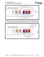 Предварительный просмотр 21 страницы Watts Lync AEGIS User Manual