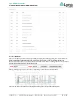 Preview for 35 page of Watts Lync AEGIS User Manual