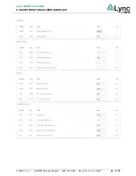 Предварительный просмотр 44 страницы Watts Lync AEGIS User Manual