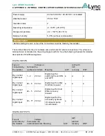 Предварительный просмотр 50 страницы Watts Lync AEGIS User Manual