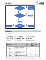 Предварительный просмотр 70 страницы Watts Lync AEGIS User Manual