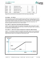 Preview for 94 page of Watts Lync AEGIS User Manual