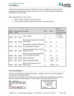 Предварительный просмотр 95 страницы Watts Lync AEGIS User Manual