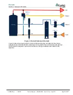 Предварительный просмотр 13 страницы Watts Lync Element Q Installation And Operation Manual