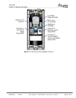 Предварительный просмотр 14 страницы Watts Lync Element Q Installation And Operation Manual